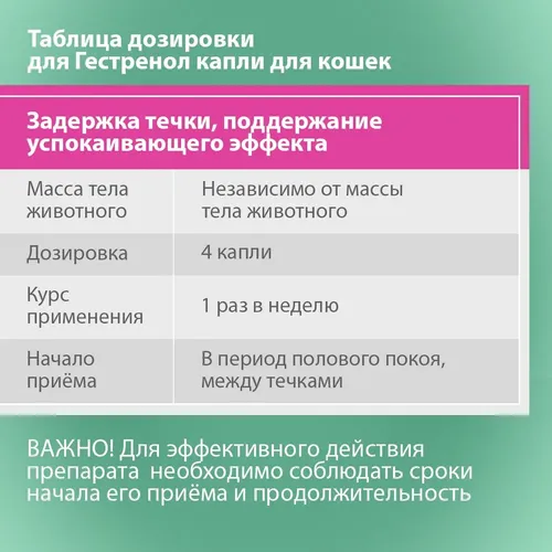 Капли для кошек Астрафарм Гестренол для регуляции половой охоты у кошек, 1.5 мл, фото