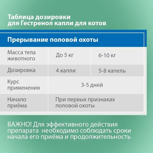 Капли для котов Астрафарм Гестренол для регуляции половой охоты, 1.5 мл, в Узбекистане