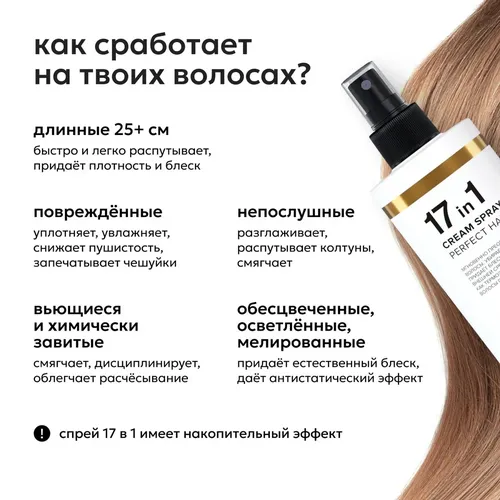 Спрей 17 в 1 Likato Professional Cream Spray Perfect Hair, 250 мл, sotib olish