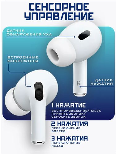 Беспроводные наушники APods 2 Pro Premium, Белый, в Узбекистане