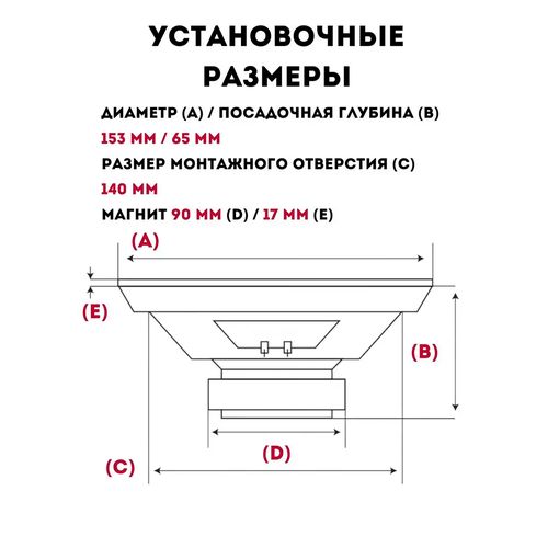 Коаксиальная акустическая система Pioneer TS-A6995R, Черный, купить недорого