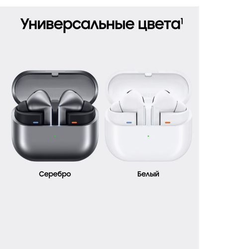 Беспроводные наушники Samsung Galaxy Buds 3 Pro Replica, фото