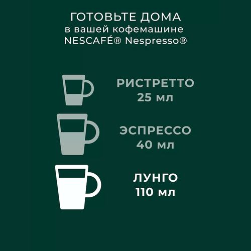 Кофе в капсулах Starbucks Caffè Verona by Nespresso, 10 шт, купить недорого