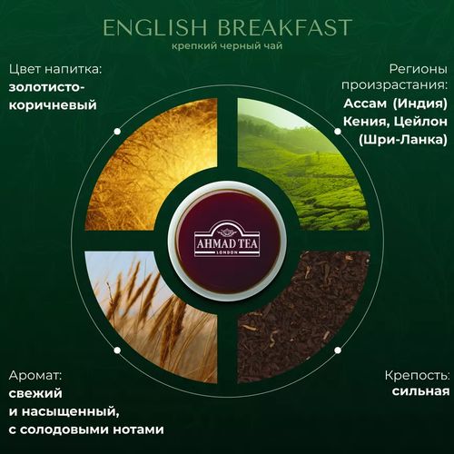 Листовой чай черный Ahmad Tea English Breakfast, 100 гр, фото