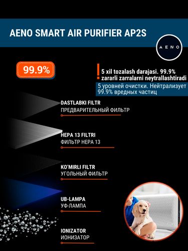 Очиститель воздуха с ионизацией Aeno Air Purifier AP2S, Белый, фото