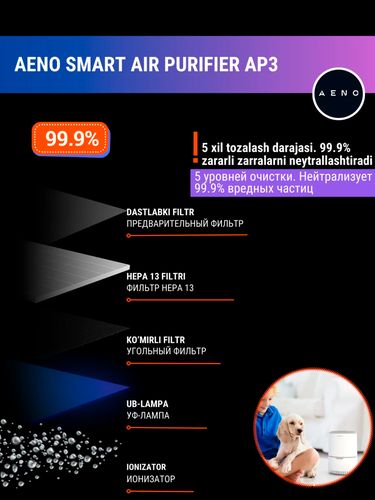 Очиститель-ионизатор воздуха Aeno Air Purifier AP3, Белый, в Узбекистане