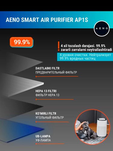 Умный очиститель воздуха Aeno Air Purifier AP1S, Белый, в Узбекистане